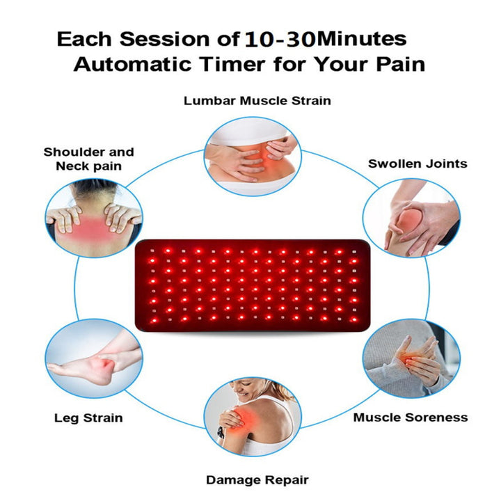 Holalifes Near Infrared Light and Red Light Therapy Belt