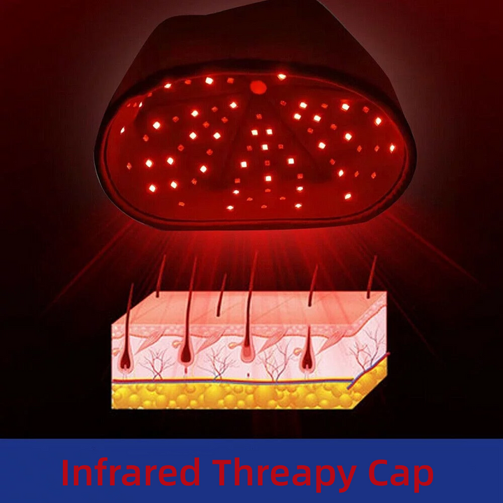 Infrared Red Light Therapy Cap Fast Hair Regrowth Treatment Hat For Hair Loss