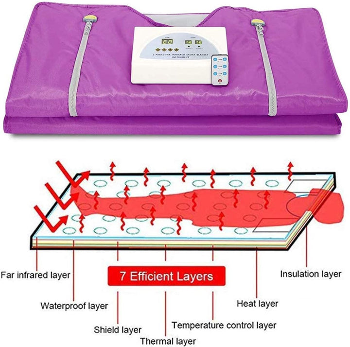 Holalifes Infrared Heat Sauna Blanket PB004