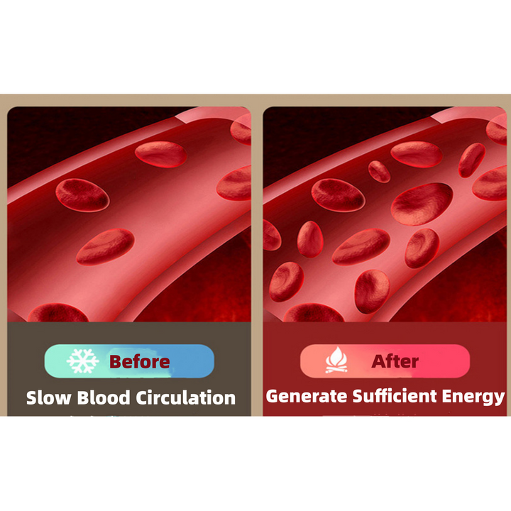 Holalifes Near Infrared Light and Red Light Therapy Belt