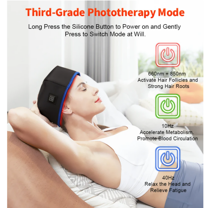 Infrared Red Light Therapy Cap Fast Hair Regrowth Treatment Hat For Hair Loss