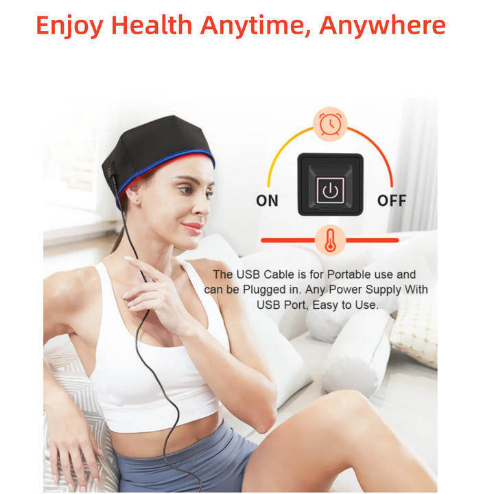 Infrared Red Light Therapy Cap Fast Hair Regrowth Treatment Hat For Hair Loss