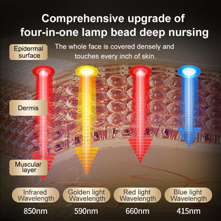 Red Light Face Mask Light Therapy at Home Use