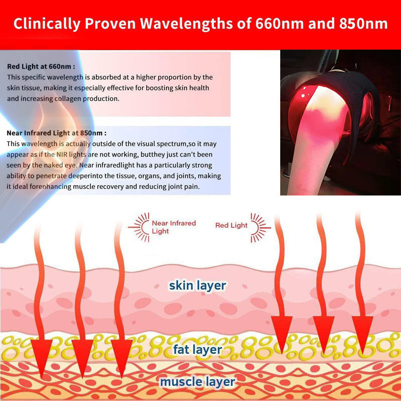 Holalifes Red Light Therapy Knee Pad for Injury Recovery