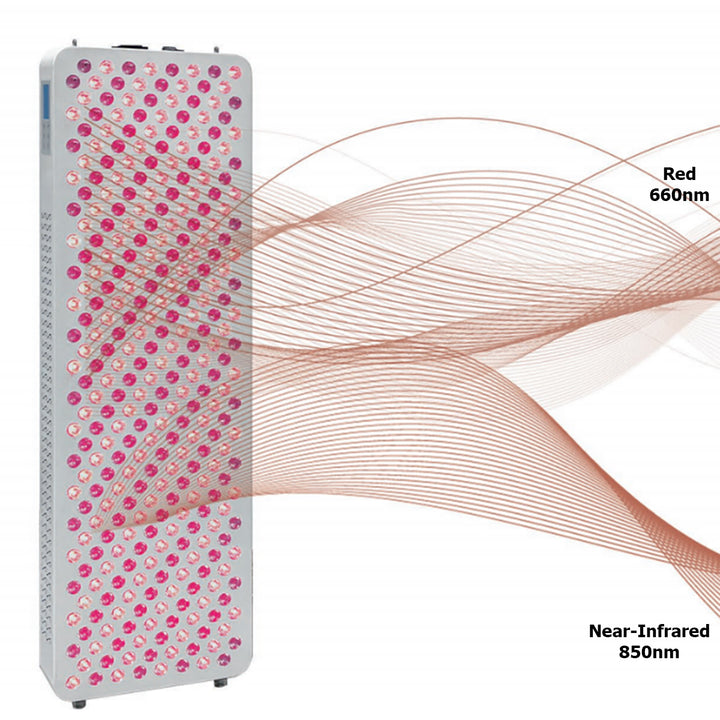 Red Light Therapy Panel